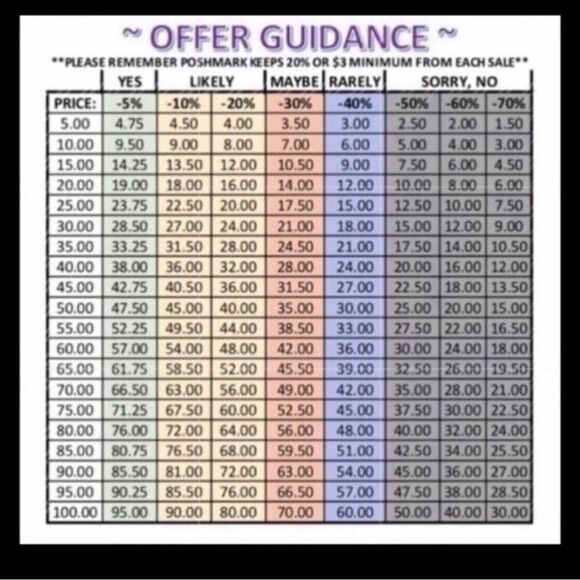 The Family Calendar Cookbook: GoodFood to CarryYouThroughtheYear - Picture 5 of 7